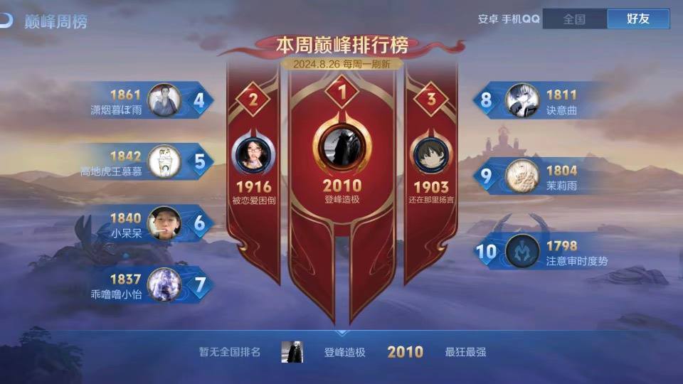 王者荣耀图片1