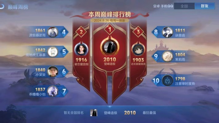 王者荣耀服务图片1