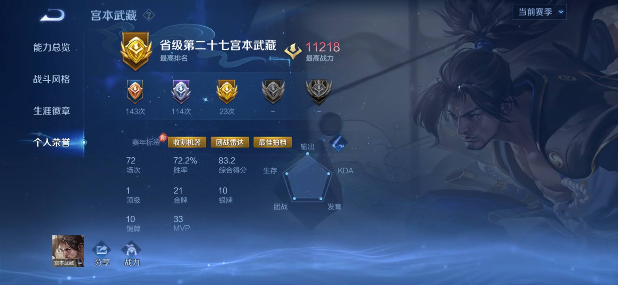 王者荣耀图片3