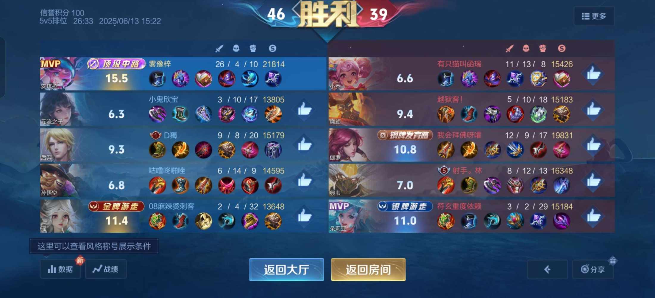 王者荣耀图片1