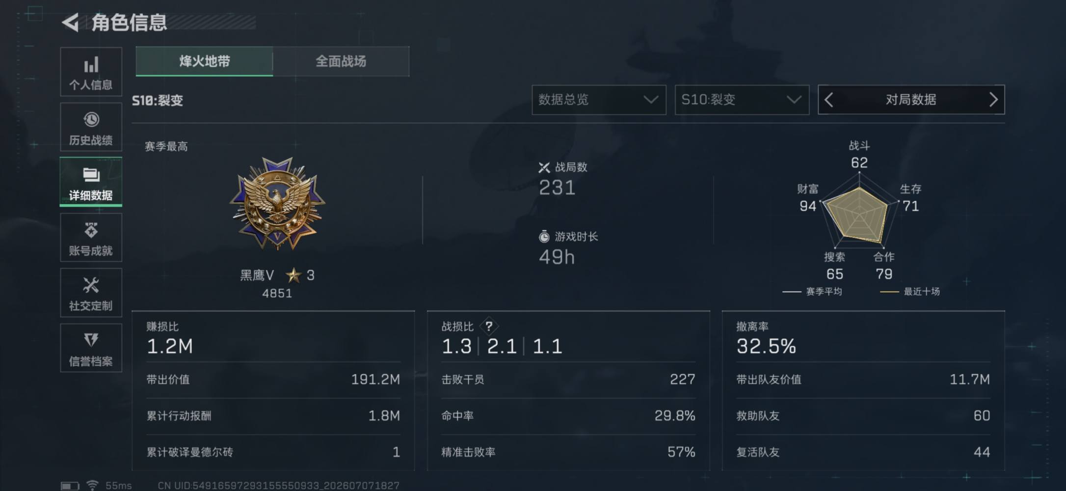 三角洲图片2