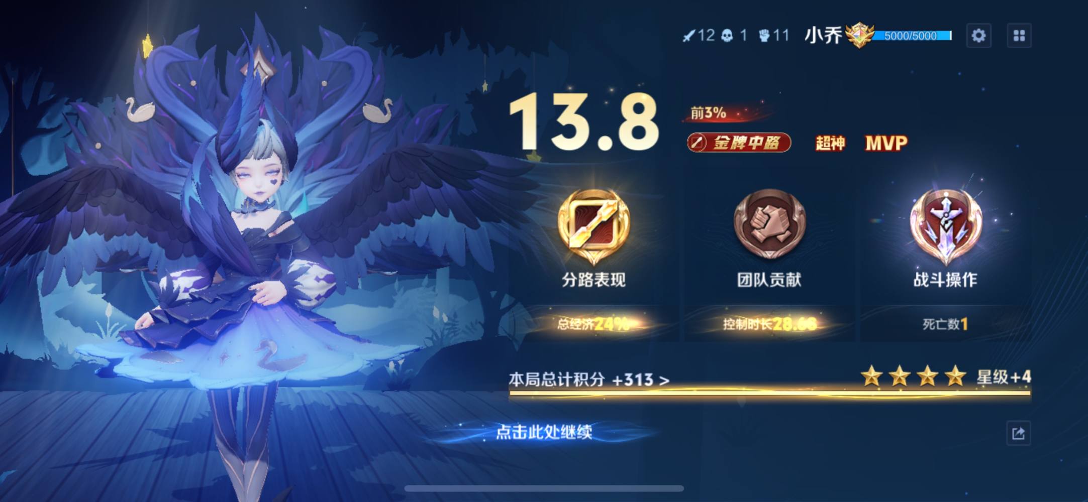 ღ曖昧d3迷離ღ发布的第2张图片