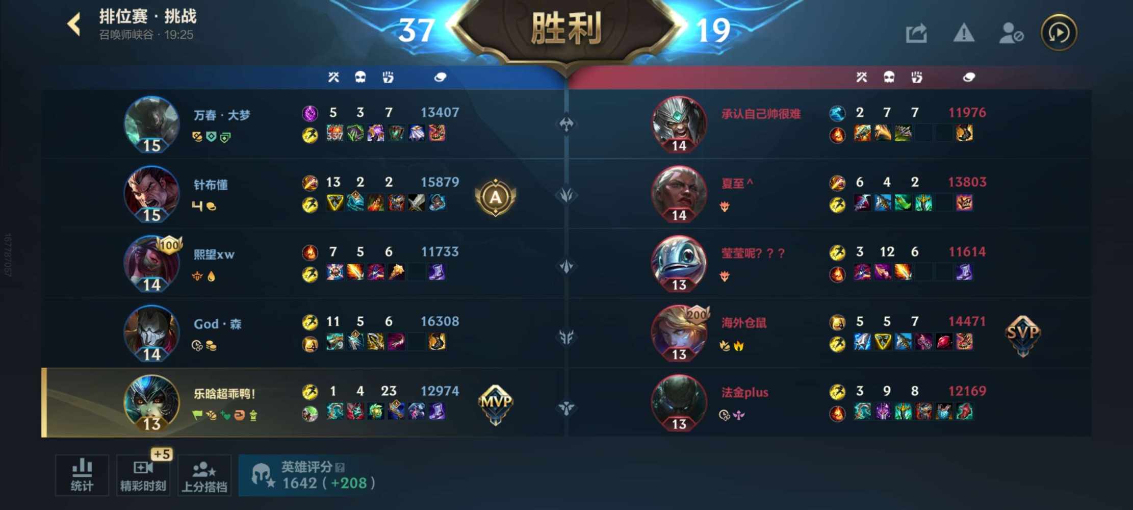 ʚ关你什么柿ɞ发布的第1张图片