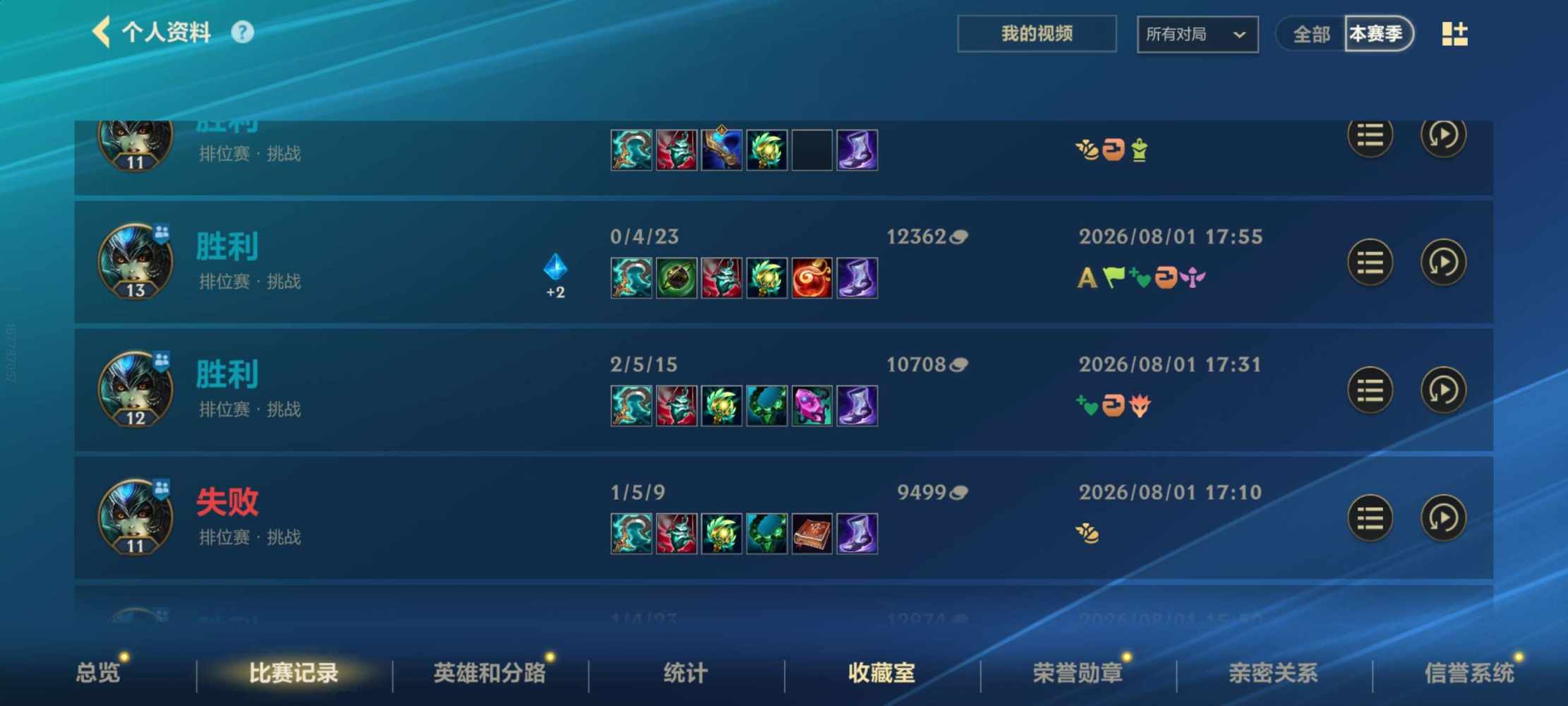 ʚ关你什么柿ɞ发布的第2张图片