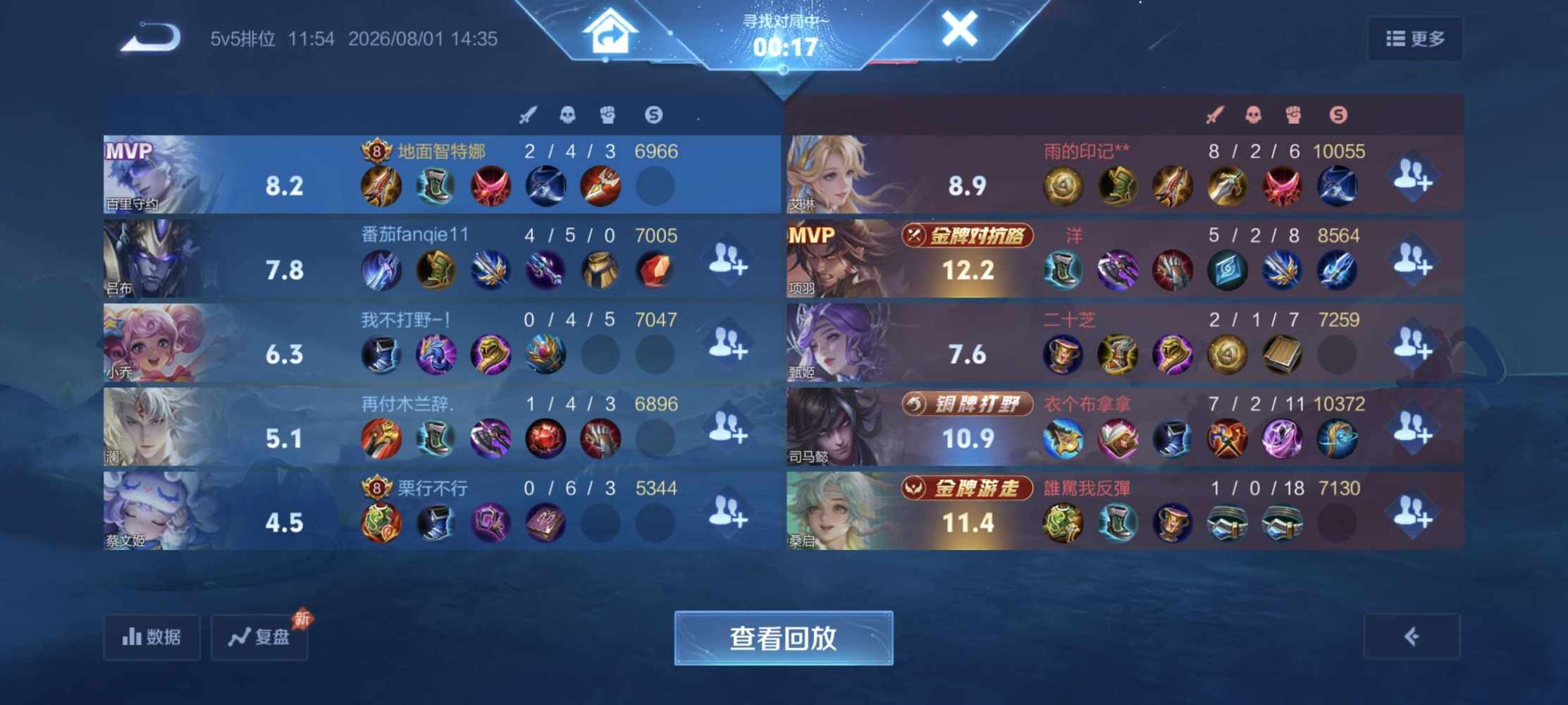 祖安，发布的第2张图片