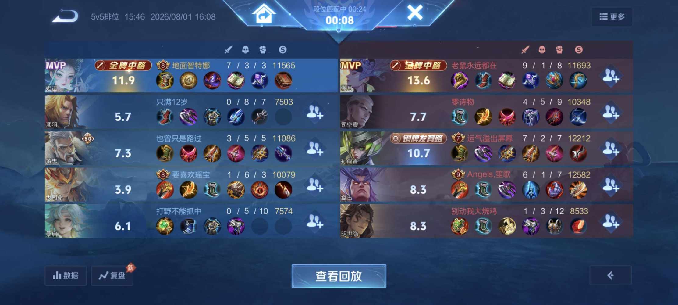 祖安，发布的第4张图片