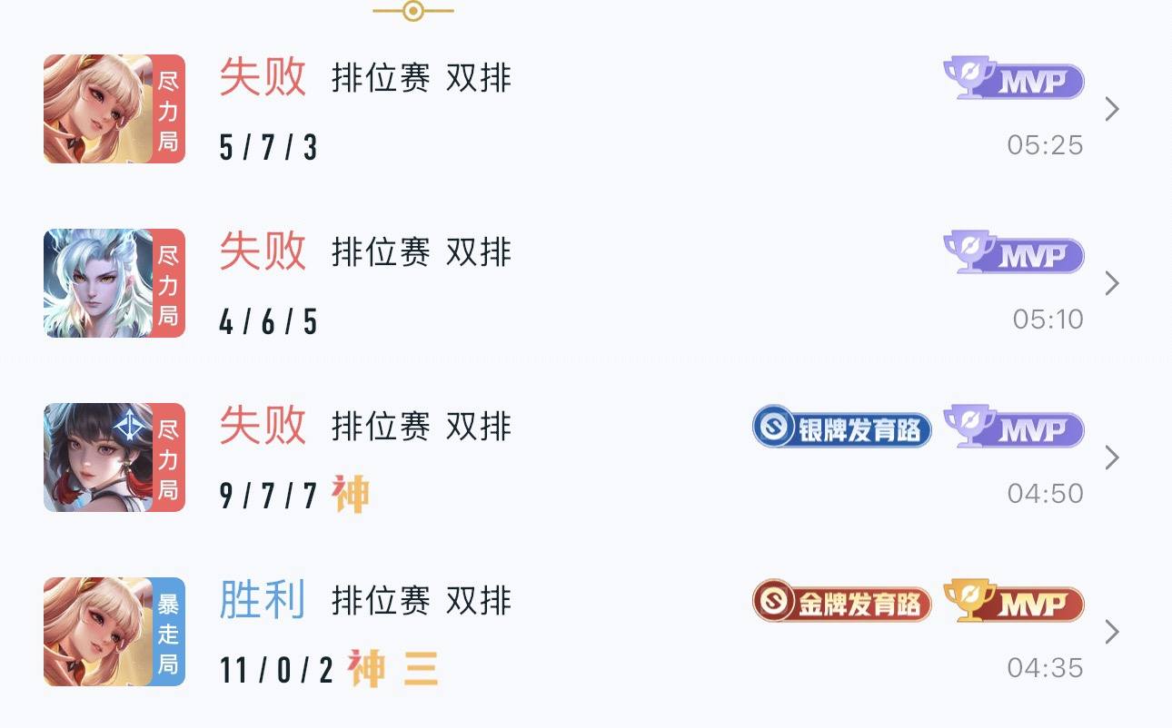偏袒加独宠发布的第1张图片