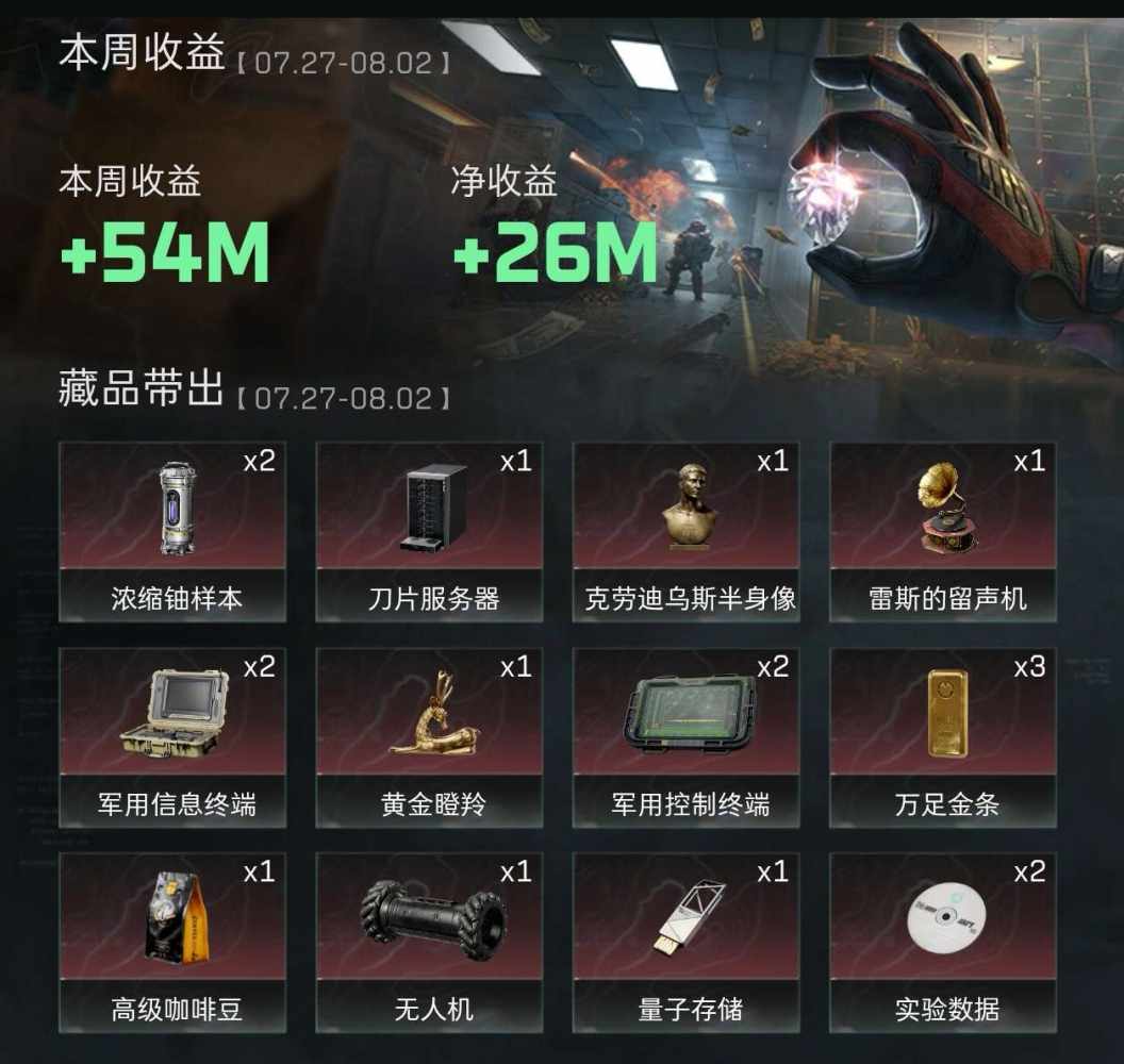 兔兔🌹可双发布的第1张图片