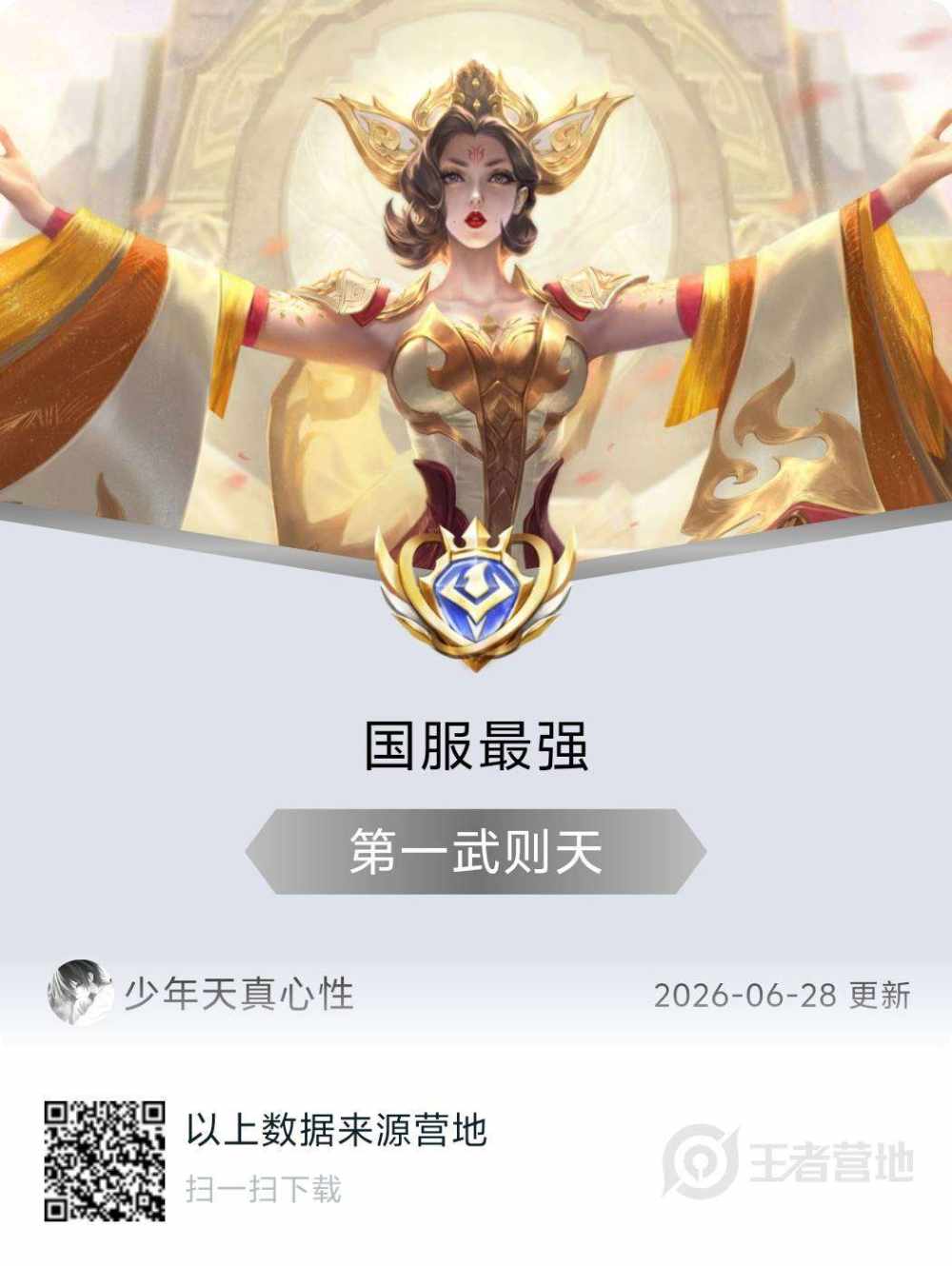 无忧无虑无灾（接王者代打）发布的第1张图片