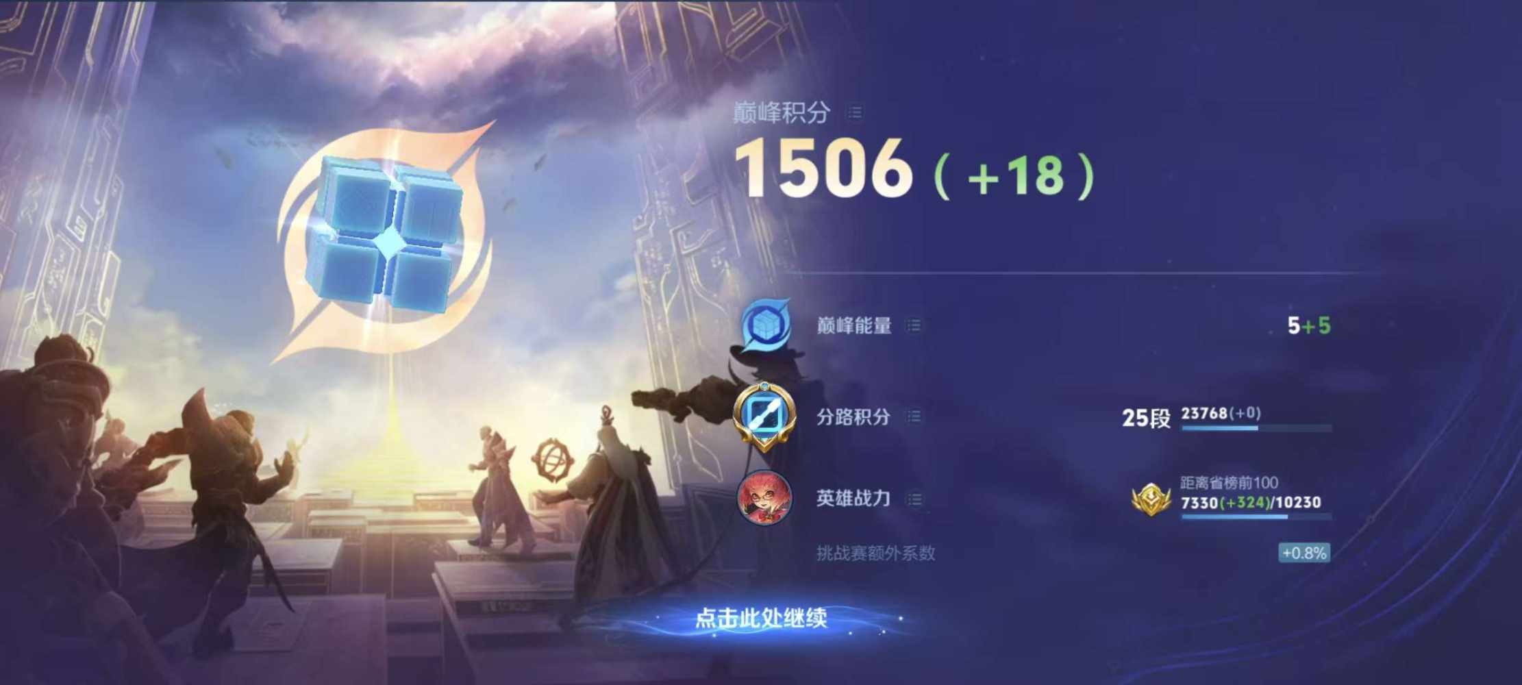 冷雨夜L发布的第1张图片
