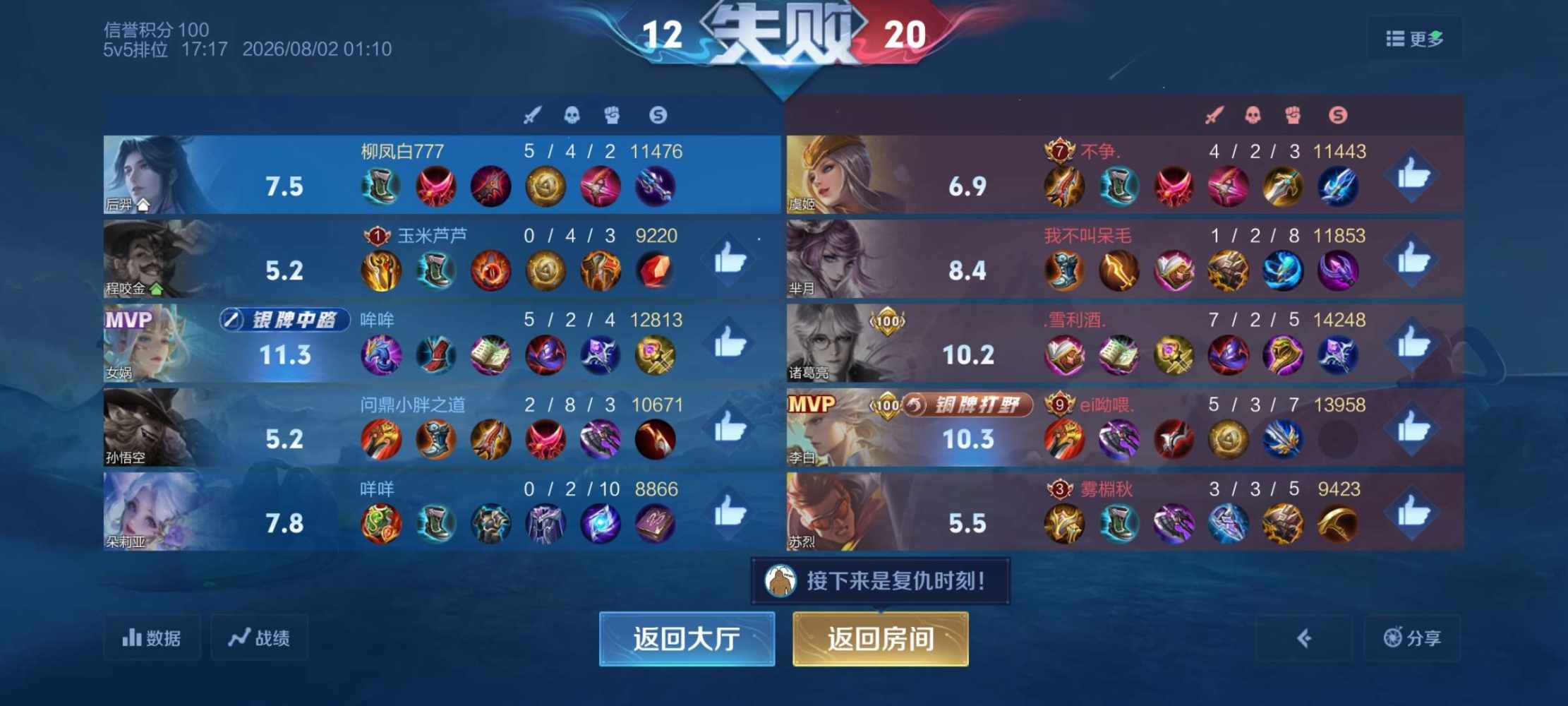 泰罗7发布的第4张图片