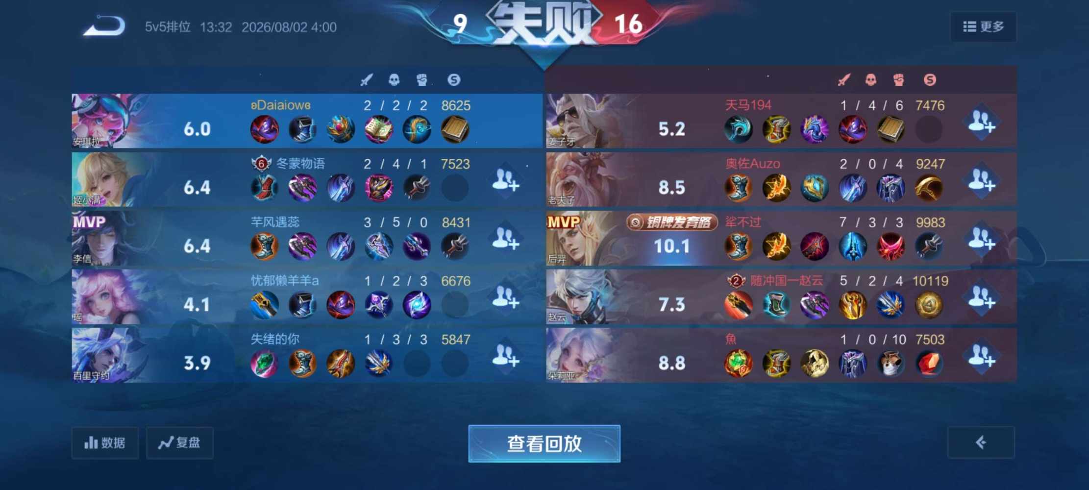 M78星云泰罗发布的第8张图片