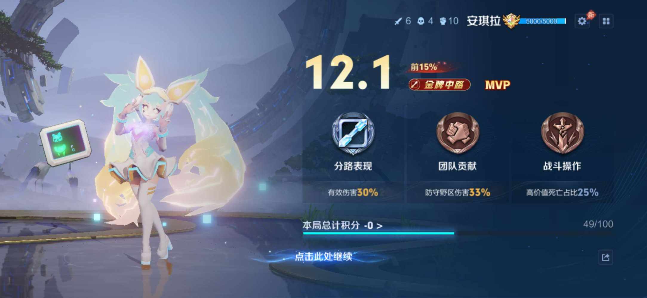 知诣发布的第6张图片