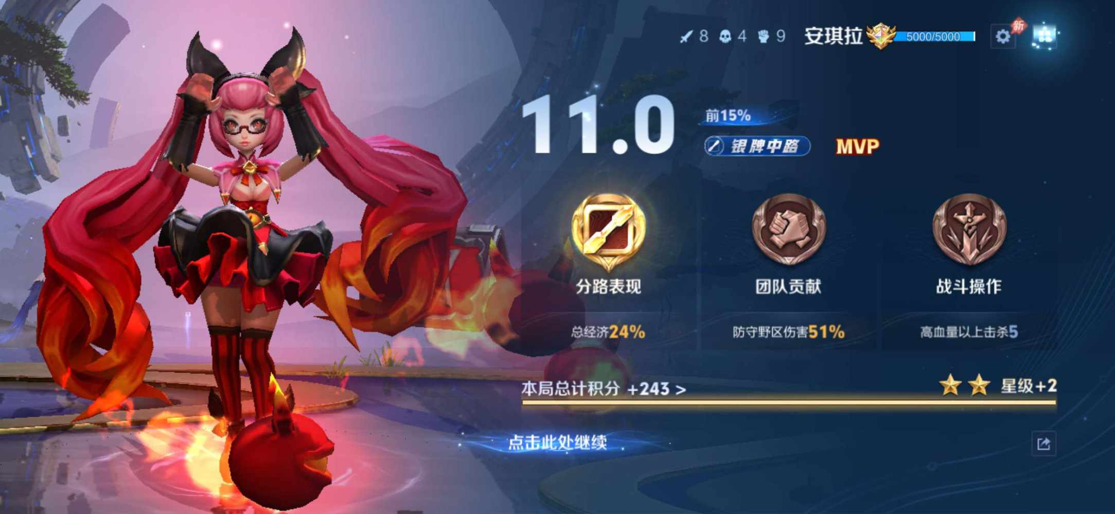 知诣发布的第9张图片