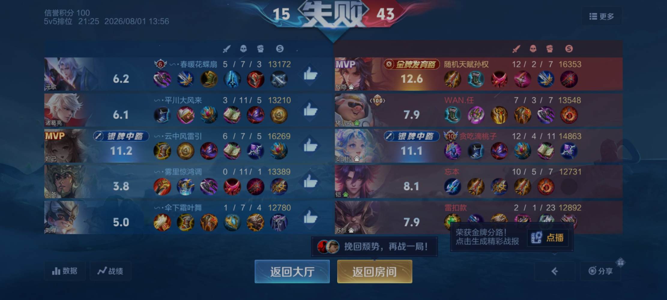 孫權发布的第1张图片
