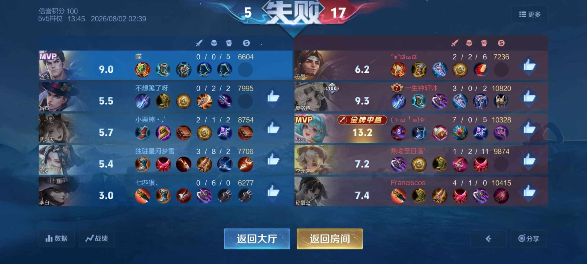 蝉翼发布的第1张图片