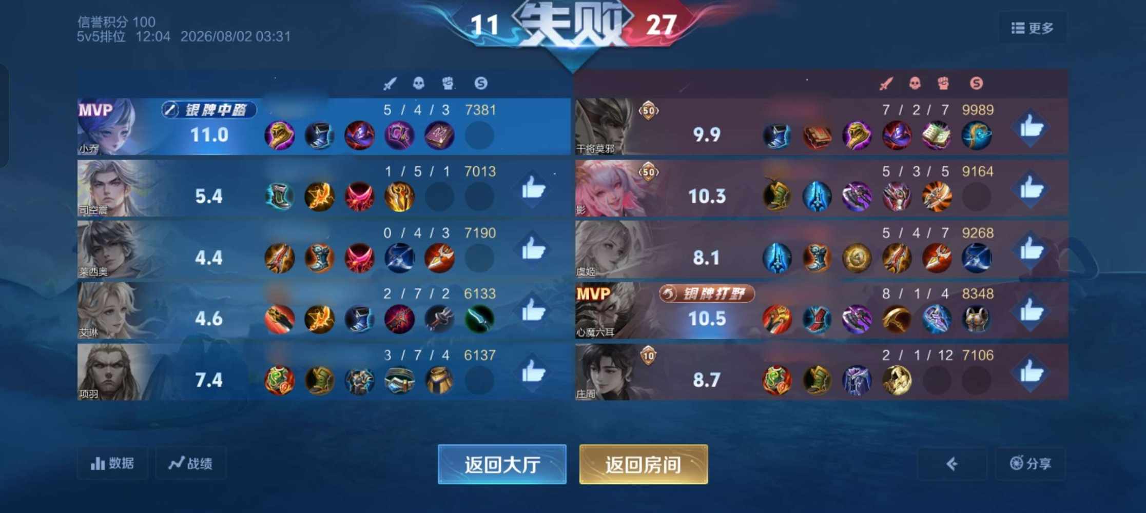 Ŧ发布的第1张图片