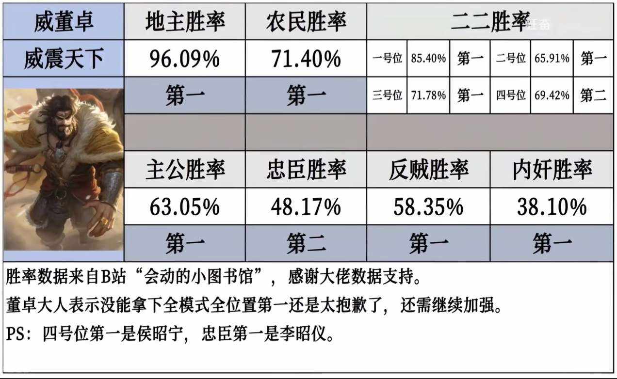 阑珊处发布的第1张图片