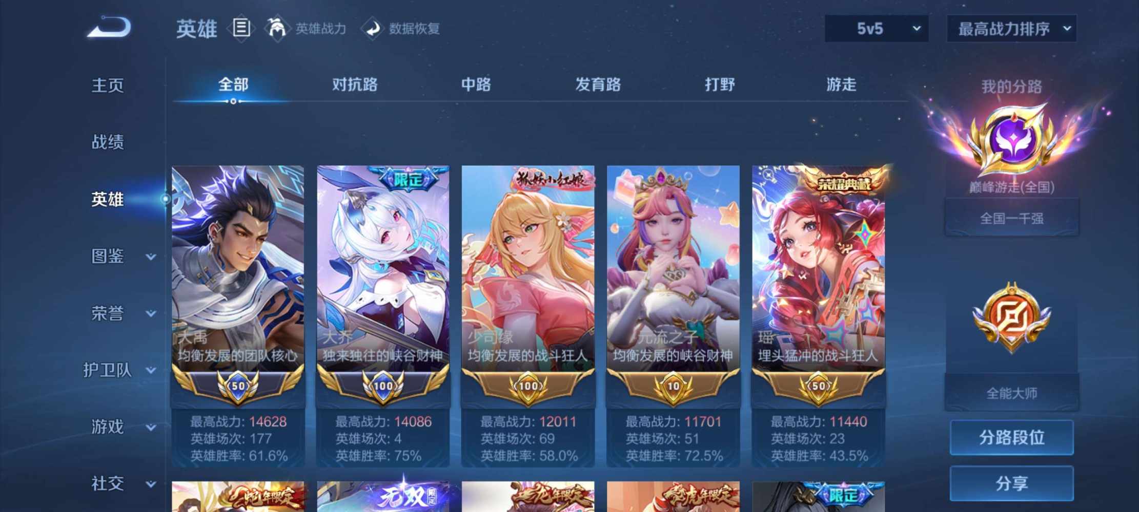 菜菜新新子发布的第4张图片