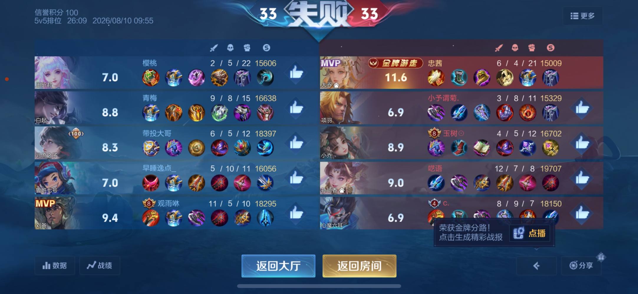 妻茜（游戏陪玩）发布的第1张图片