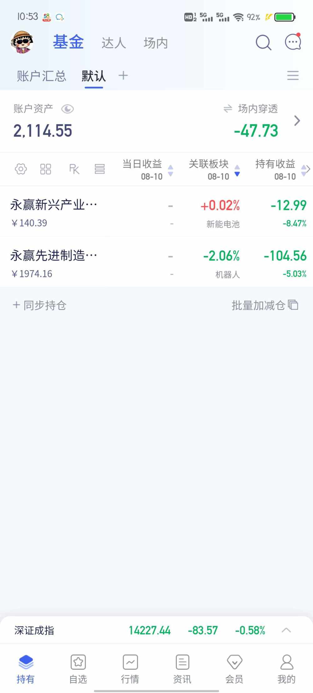 雪茜奈发布的第1张图片