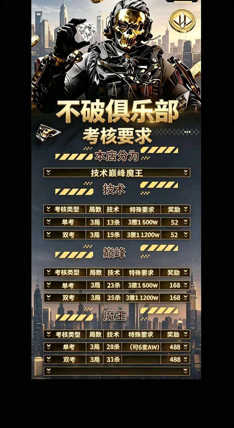 恬然后去发布的第1张图片