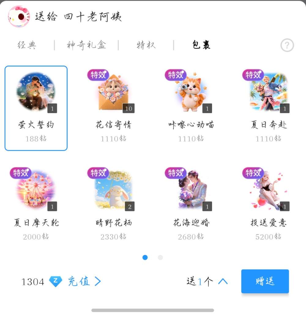遗  忘发布的第1张图片