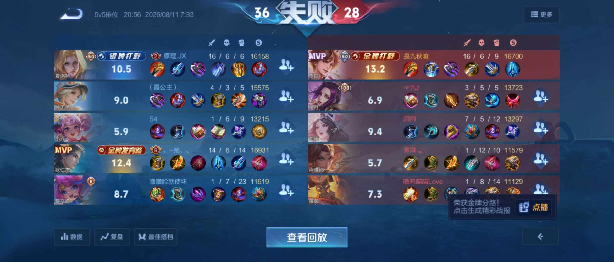@1916发布的第1张图片