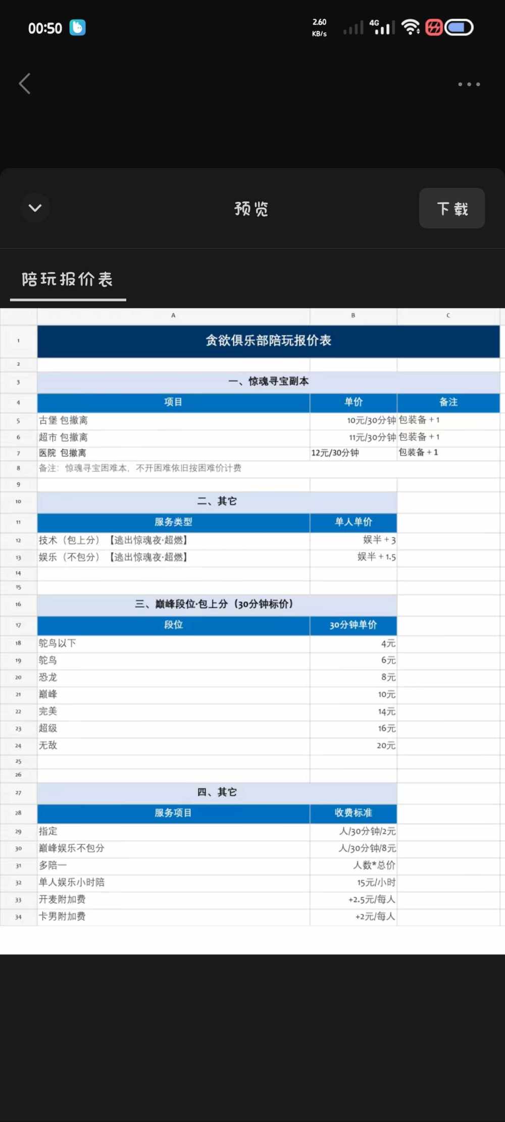 贪欲俱乐部发布的第2张图片