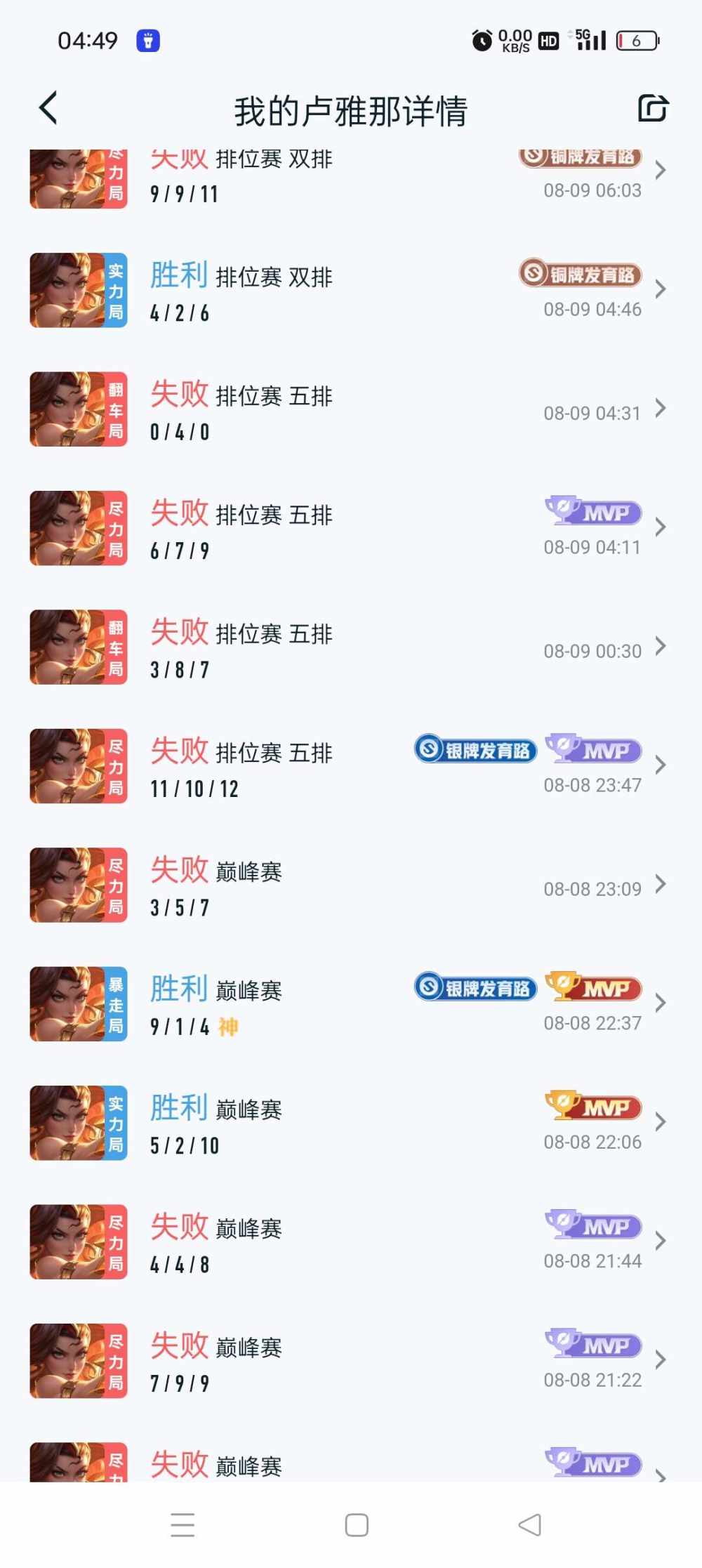 阿 航发布的第1张图片
