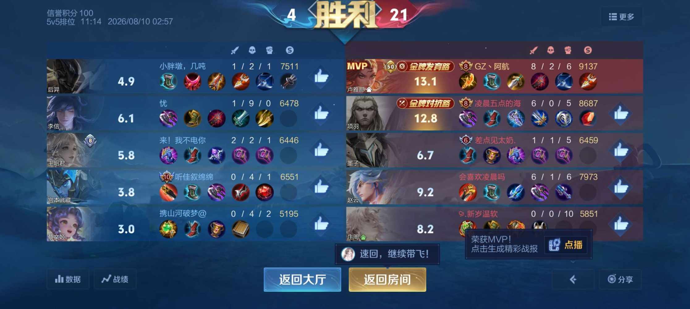阿 航发布的第2张图片