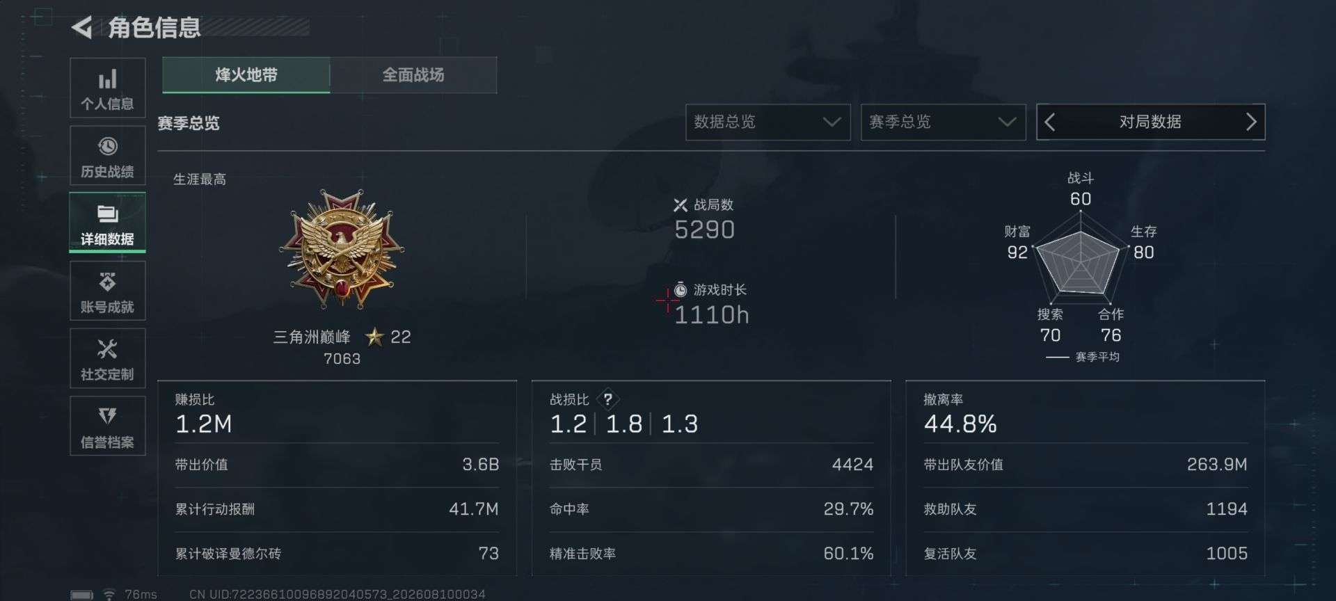 三角洲图片1