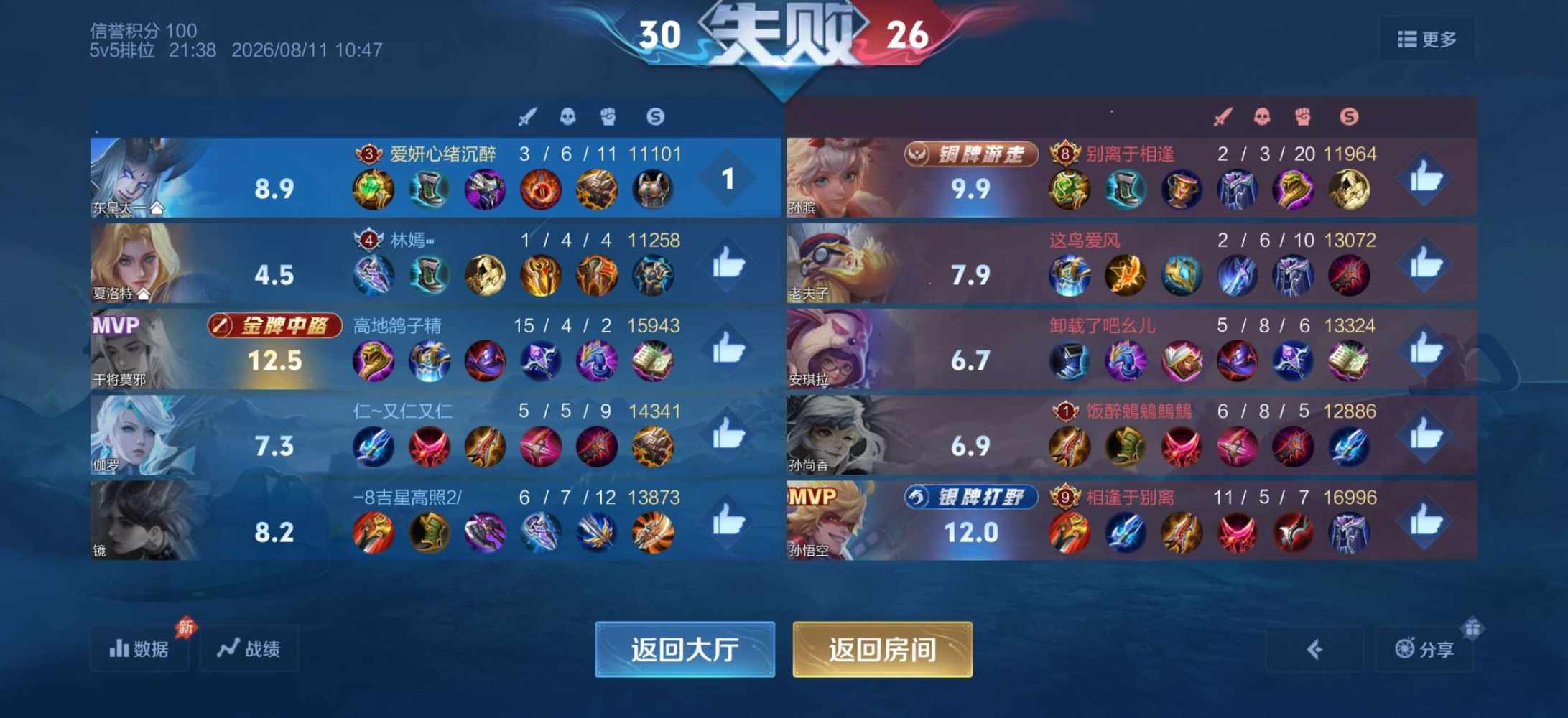 糯米团子好吃放点糖发布的第2张图片