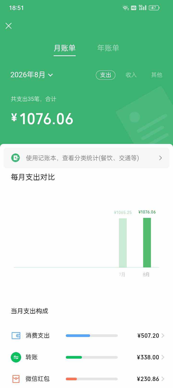 张诺糯'发布的第1张图片