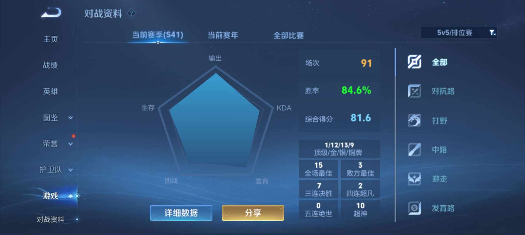 .故渊.发布的第2张图片