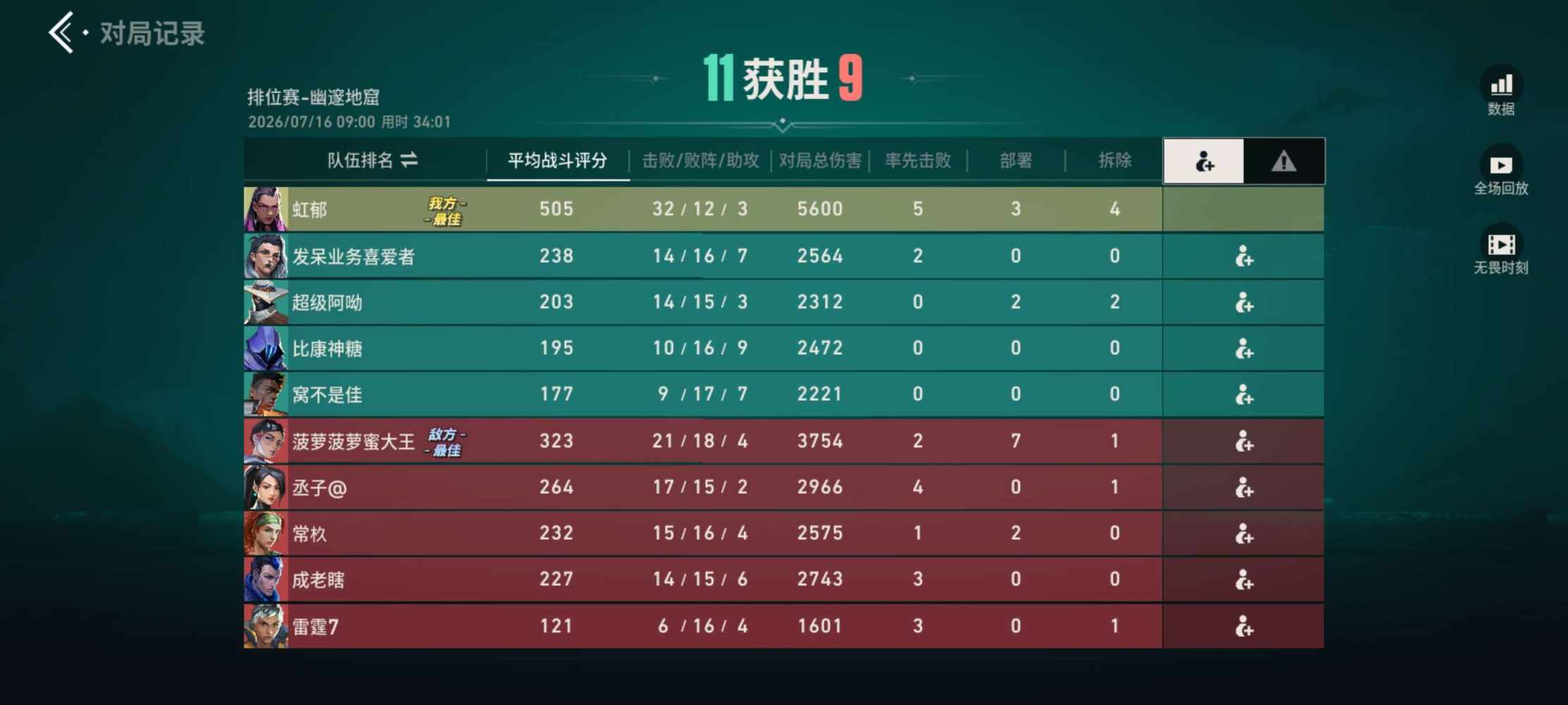 冷炫（陪陪）发布的第1张图片