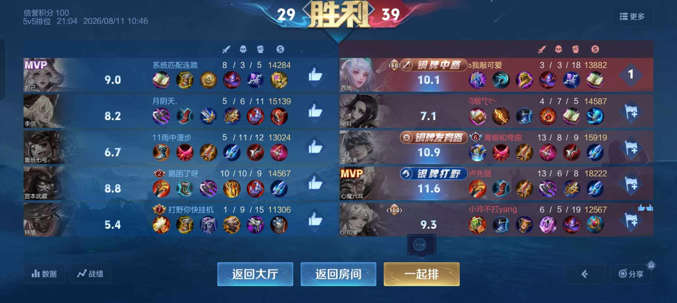 柒柒⁷⁷发布的第1张图片