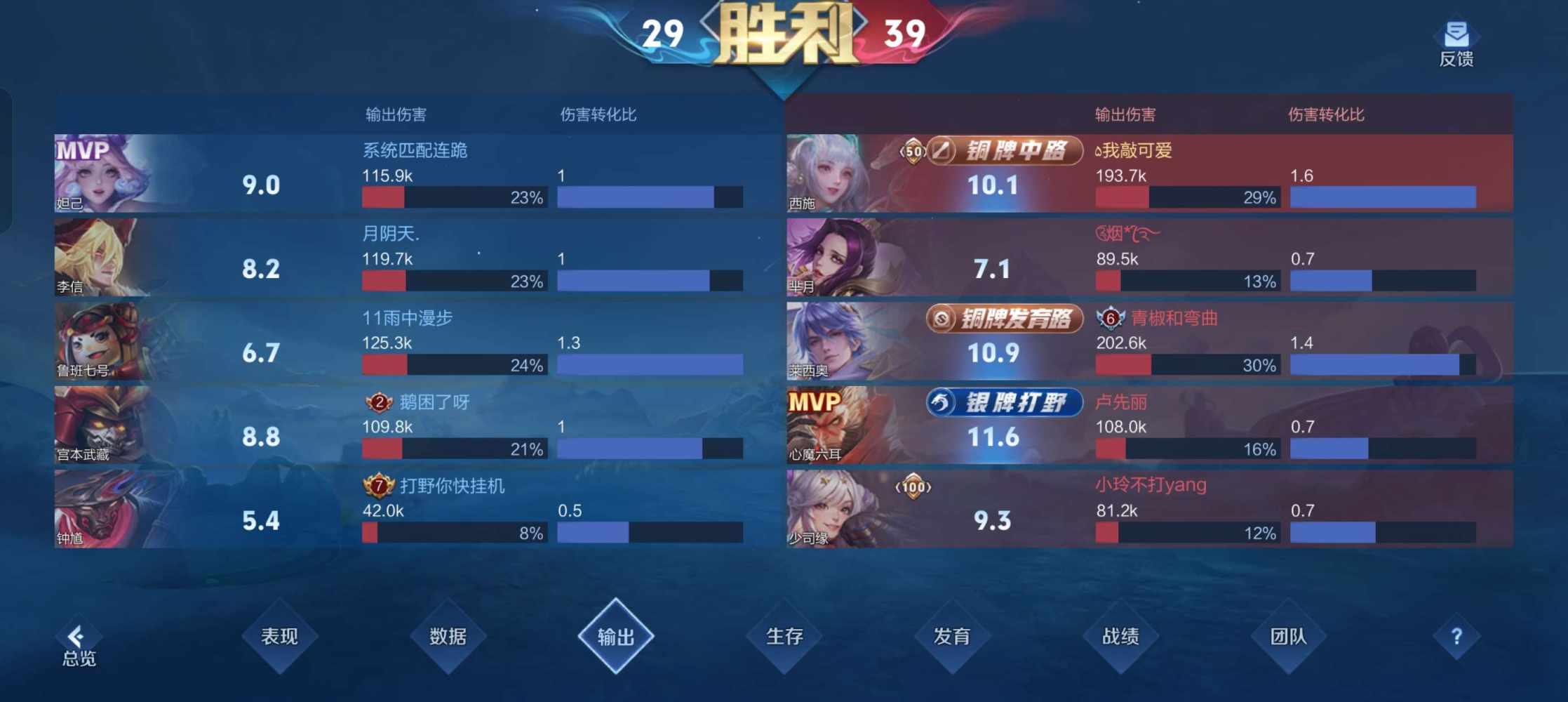 柒柒⁷⁷发布的第2张图片