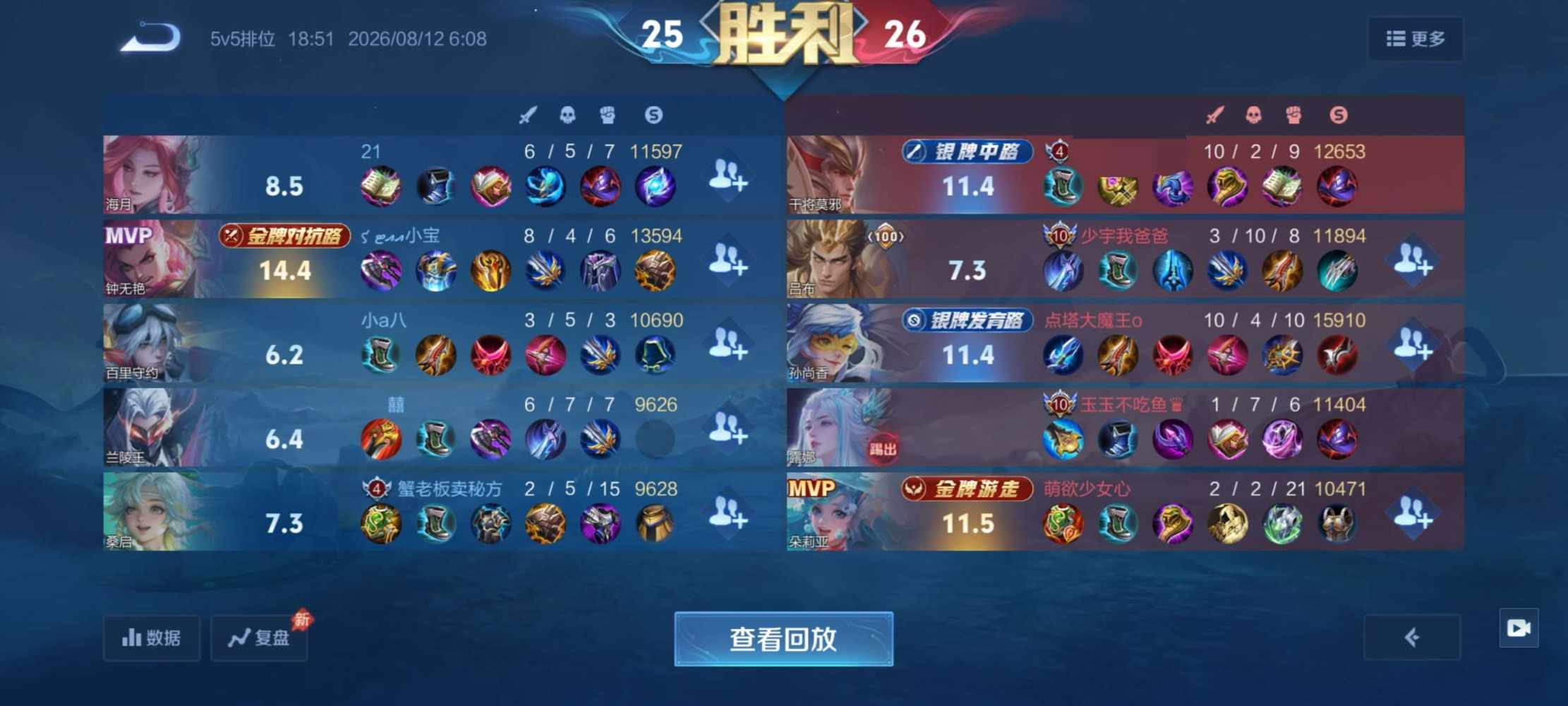 🐟在水里发布的第1张图片
