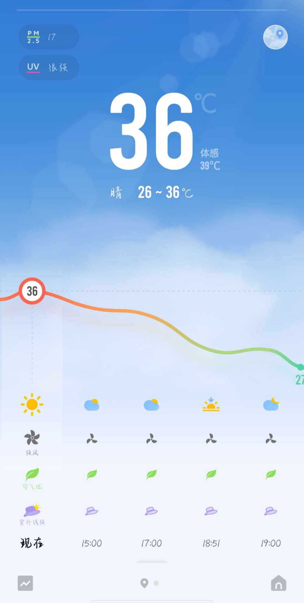 软 糖发布的第1张图片