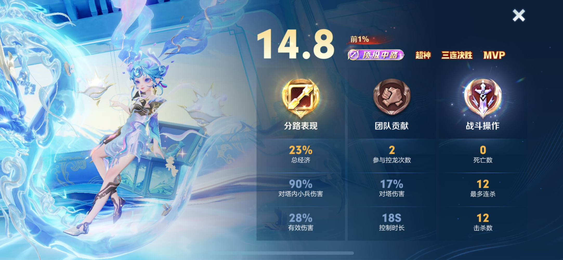 卟𠀾💕发布的第3张图片