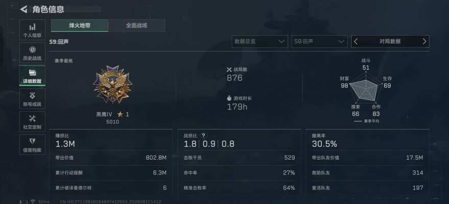三角洲服务图片1