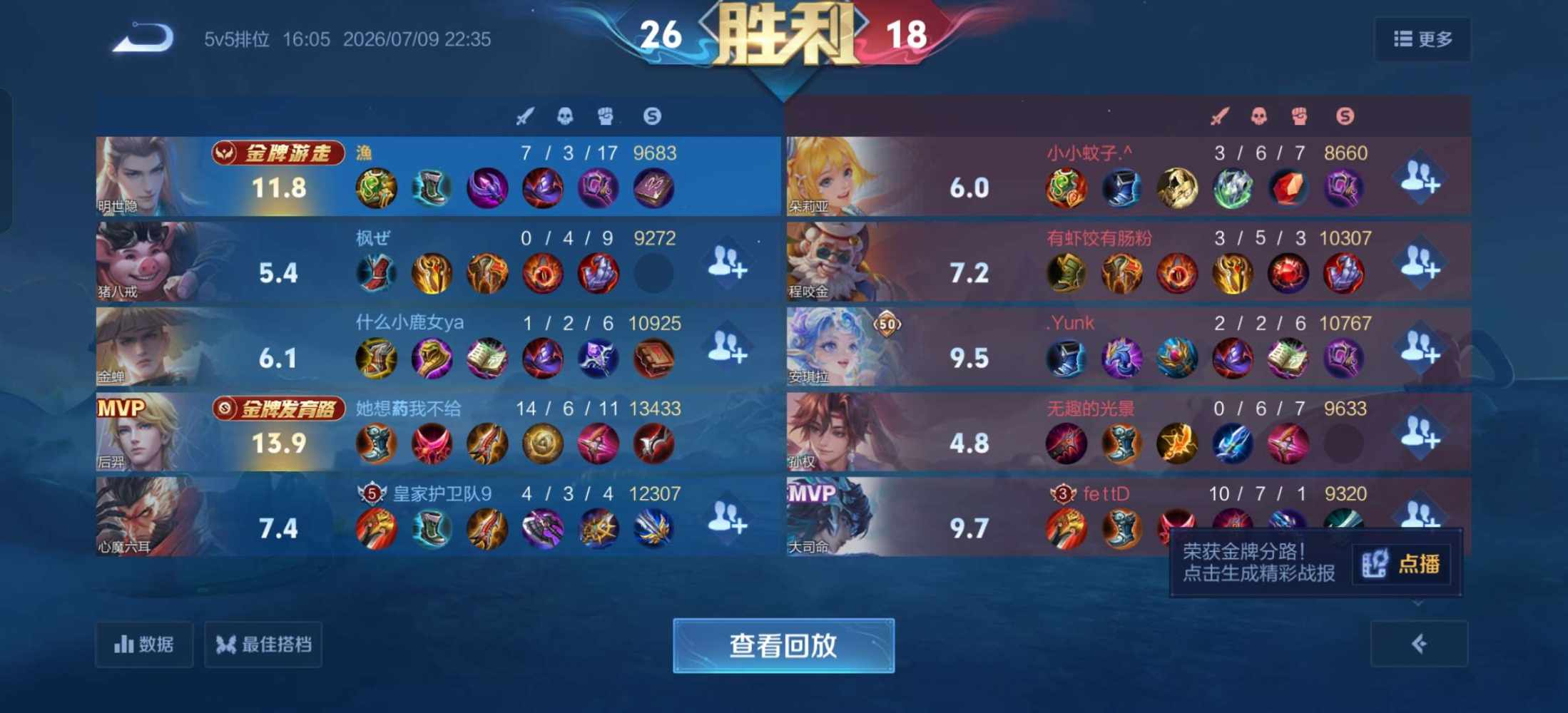王者荣耀图片1