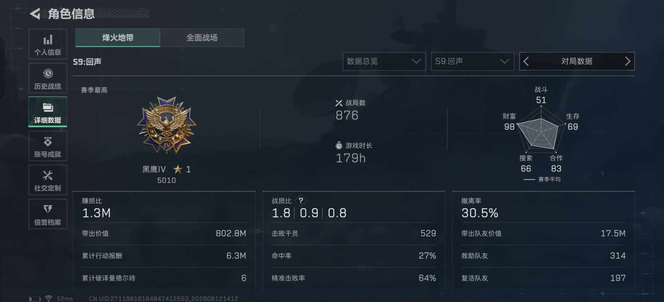 阿渔YY发布的第1张图片