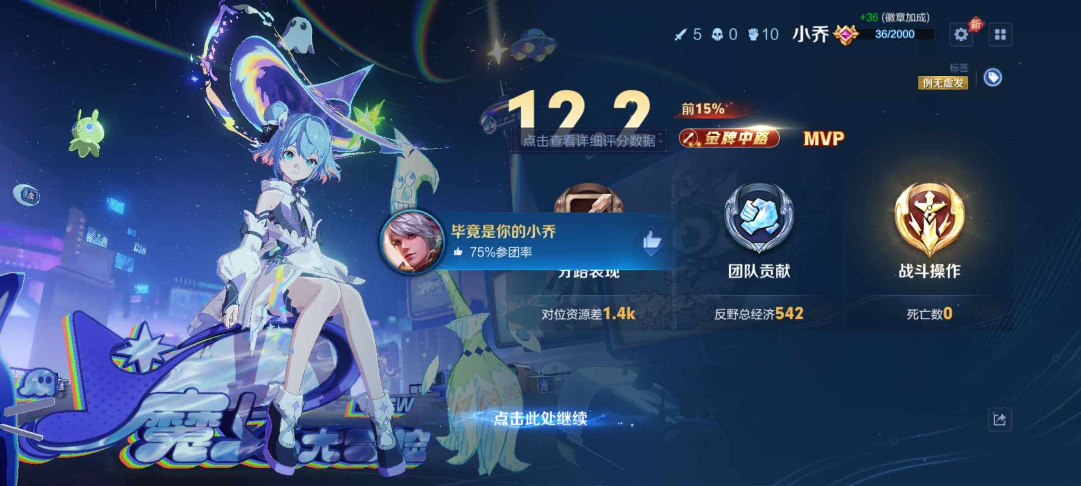 一谦媛li发布的第1张图片