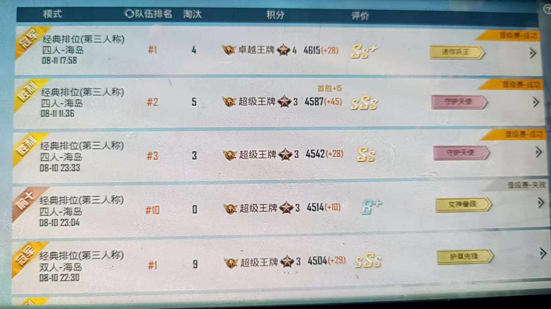 清明晚风发布的第1张图片