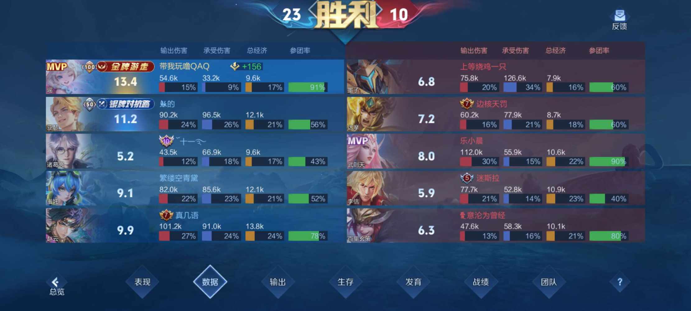季椿琳发布的第2张图片