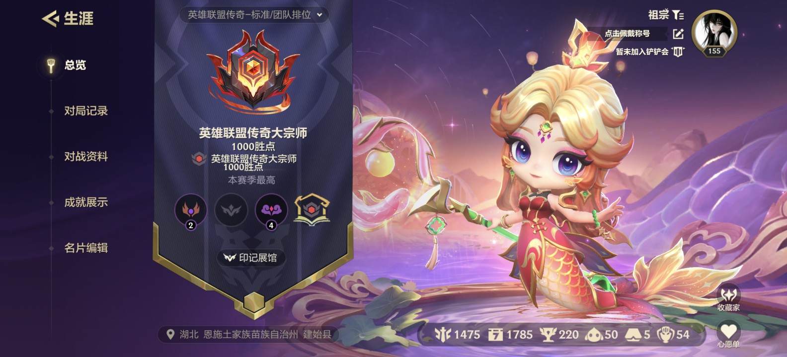 ℯ⃝红小豆发布的第1张图片