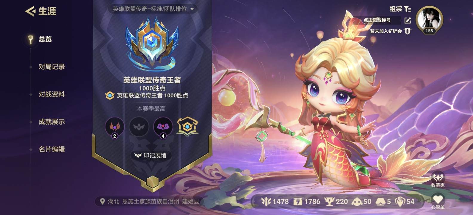 ℯ⃝红小豆发布的第1张图片