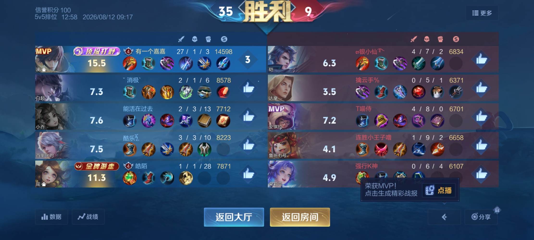 哇达嘻哇发布的第2张图片